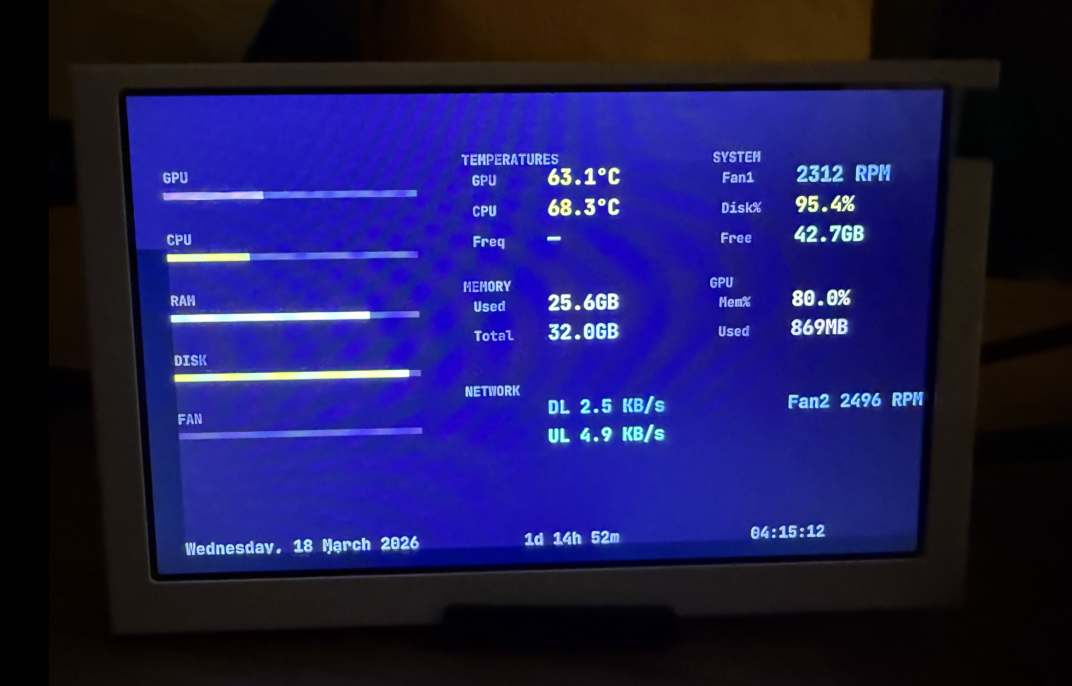 The Go version running on nixie
