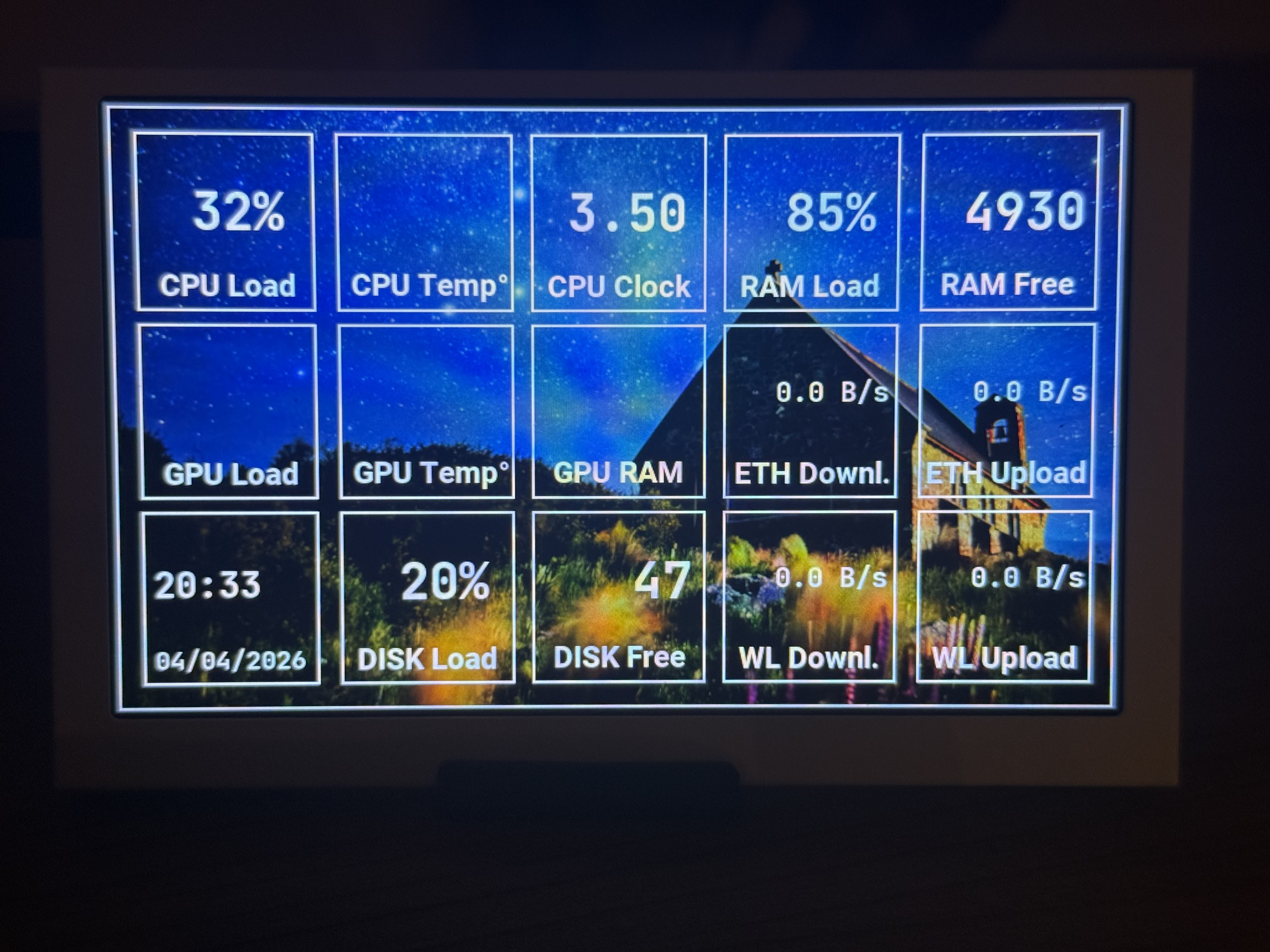 Stock Python theme. CPU Temp, GPU Load, GPU Temp, GPU RAM all empty.